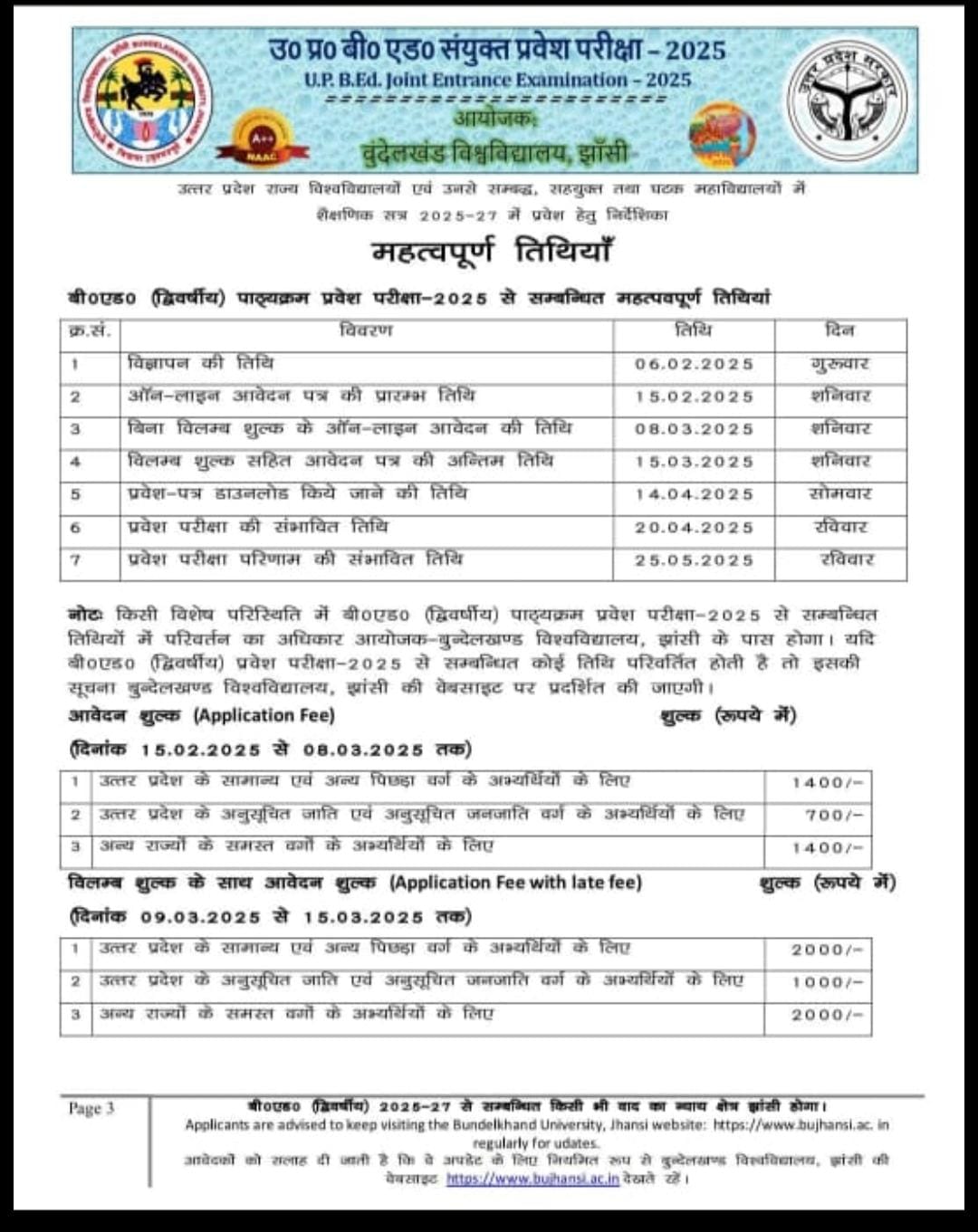 List of Important Days & Dates